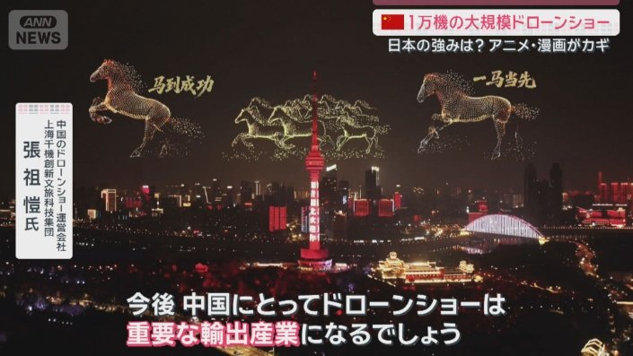 中国のドローンショー