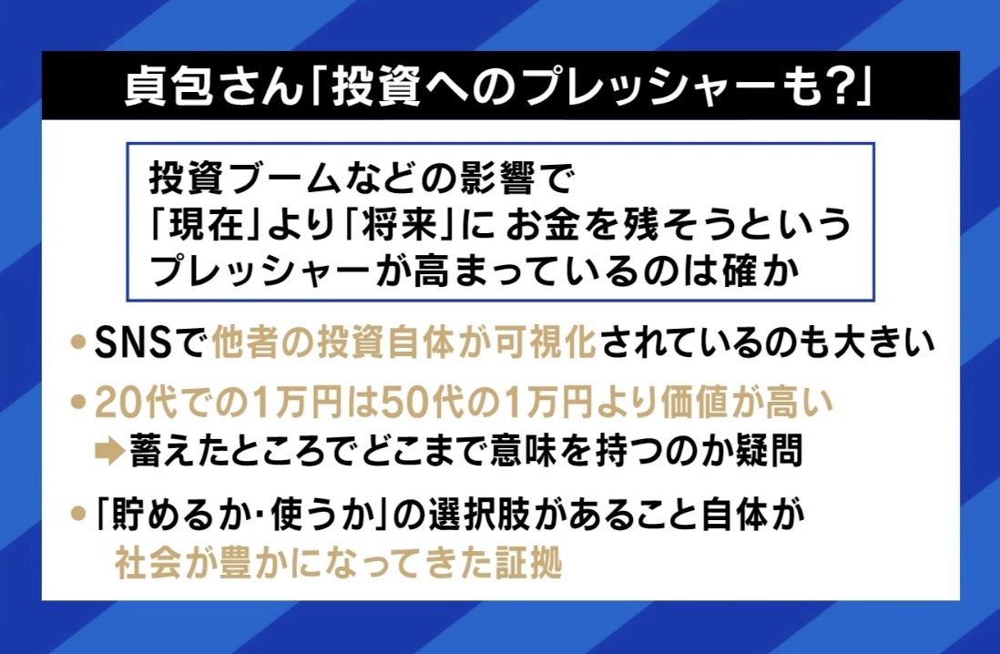 投資へのプレッシャーも?