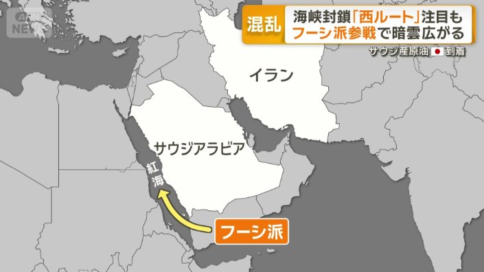 フーシ派が紅海の安全を脅かせば…