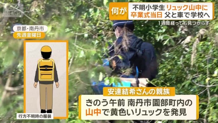 山中で黄色いリュックを発見