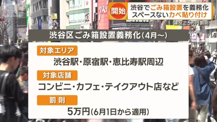 渋谷区ごみ箱設置義務化(4月〜)