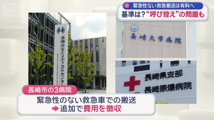 徴収金額は7700円