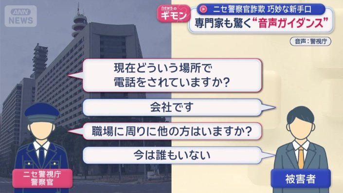 誰かいる所で、やりとりをしたくない