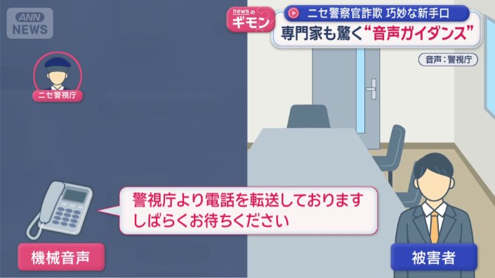 電話を転送する際の、機械音声が…