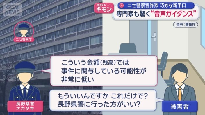 県警に行く?いかない?