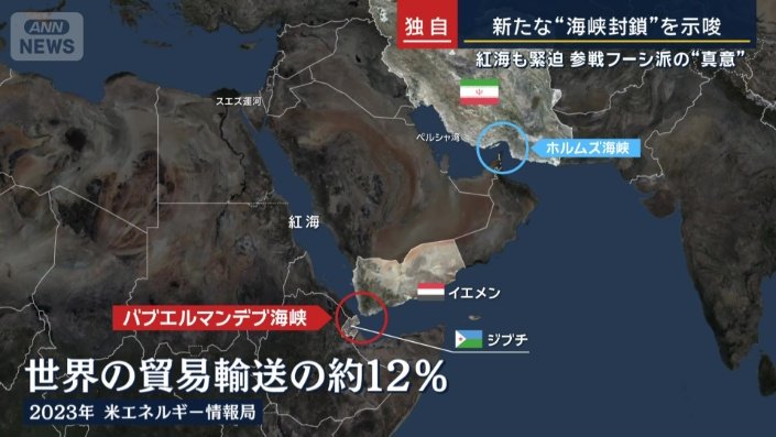 バブエルマンデブ海峡