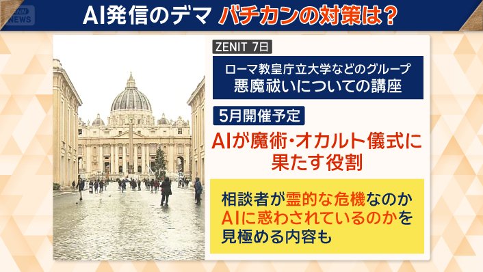 バチカンの対策は