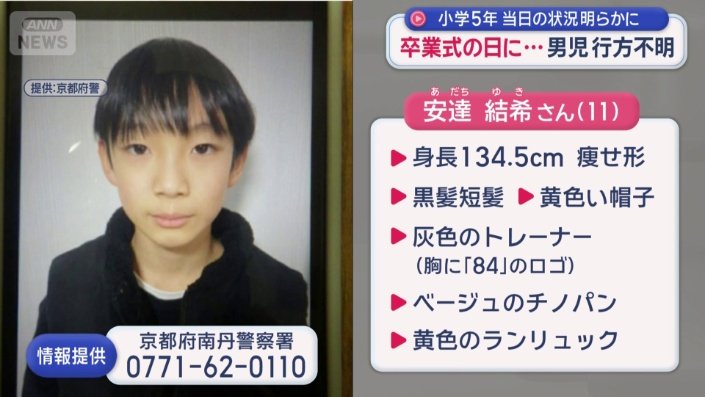 本人の特徴と当時の服装