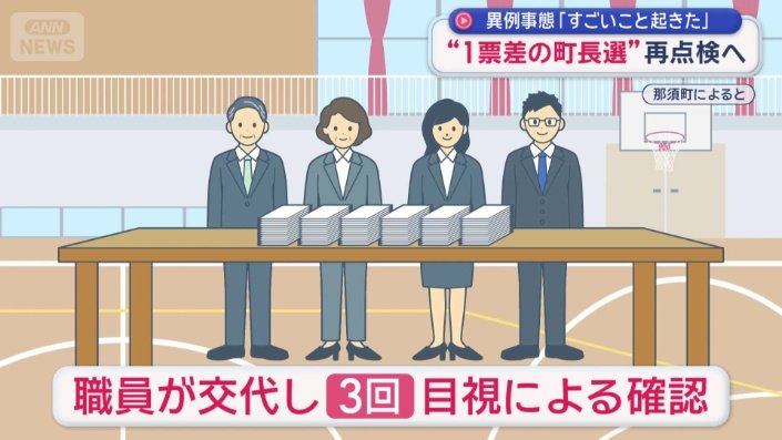 合わせて3回確認