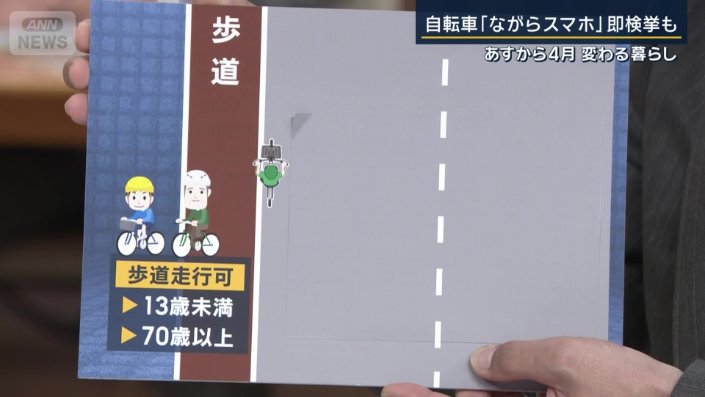 車道を走行