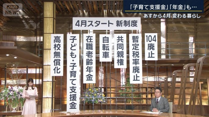 4月スタートの新制度