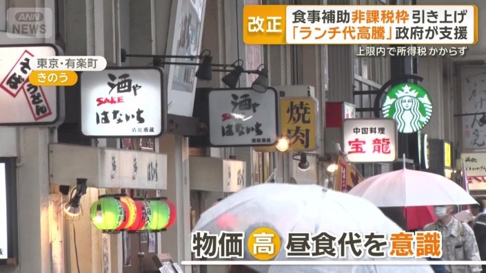 物価高で昼食代を意識