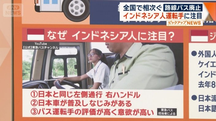 なぜインドネシア人に注目?