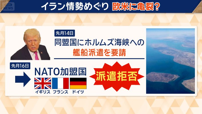 イラン情勢めぐり欧米に亀裂?