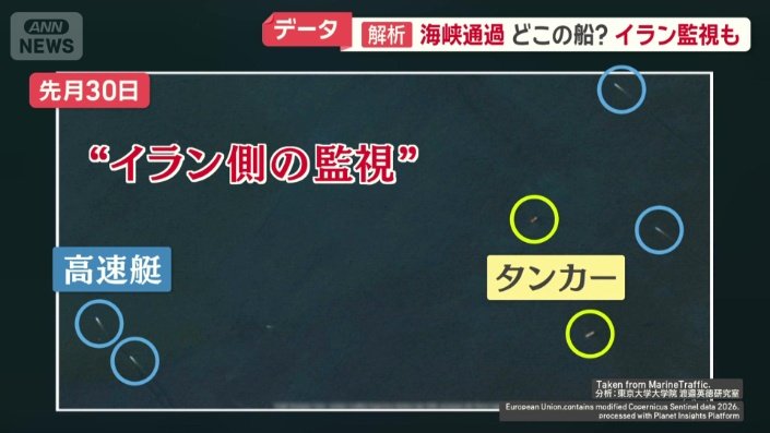 イラン側の監視か