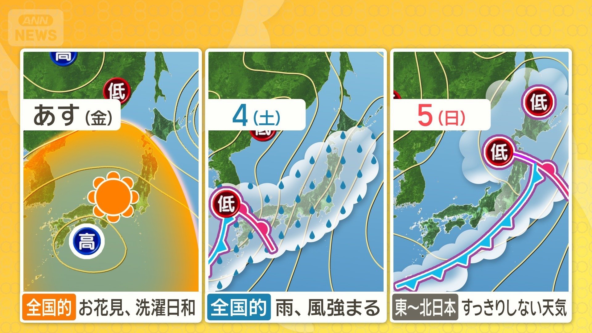 予想天気図 週末は春の嵐に