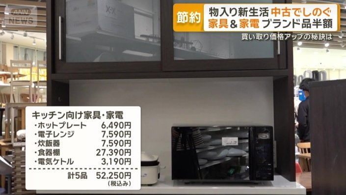キッチン向け家具・家電が計5点で約5万円