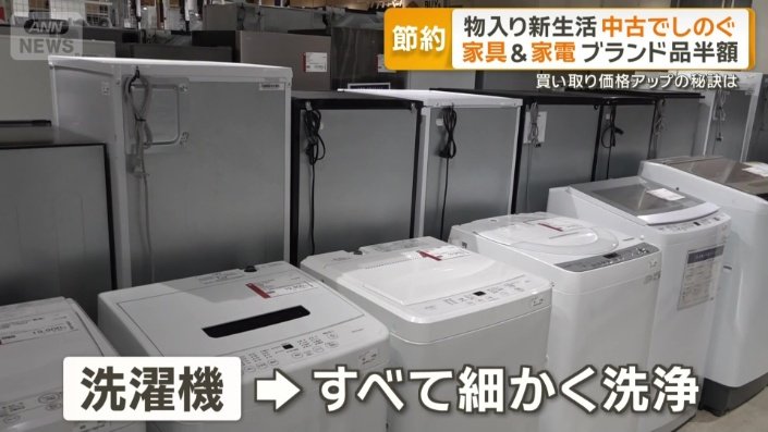 洗濯機はすべて細かく洗浄