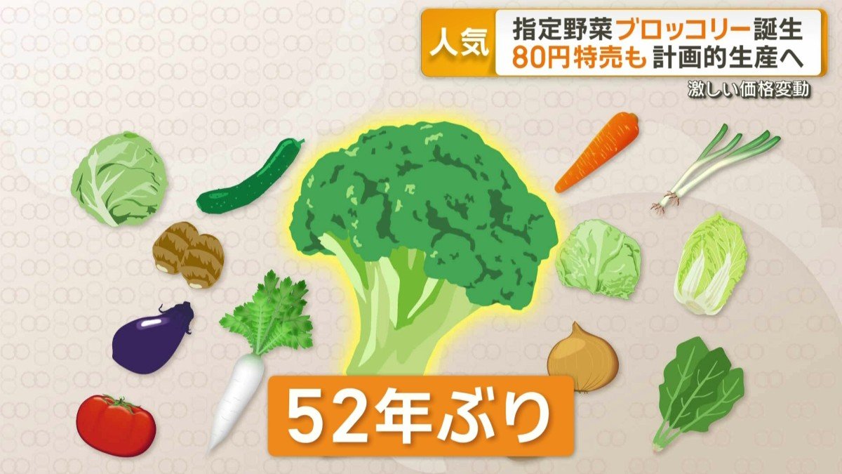 新たな追加はジャガイモ以来52年ぶり