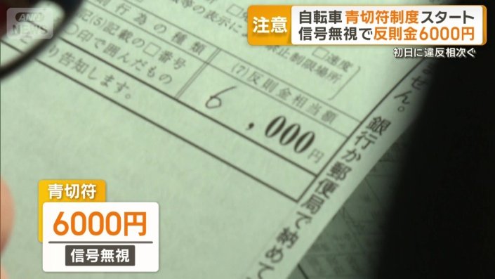 信号無視は6000円