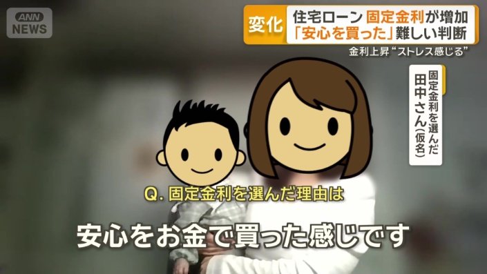 「安心をお金で買った感じです」