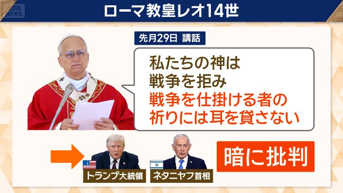 ローマ教皇が異例の発言