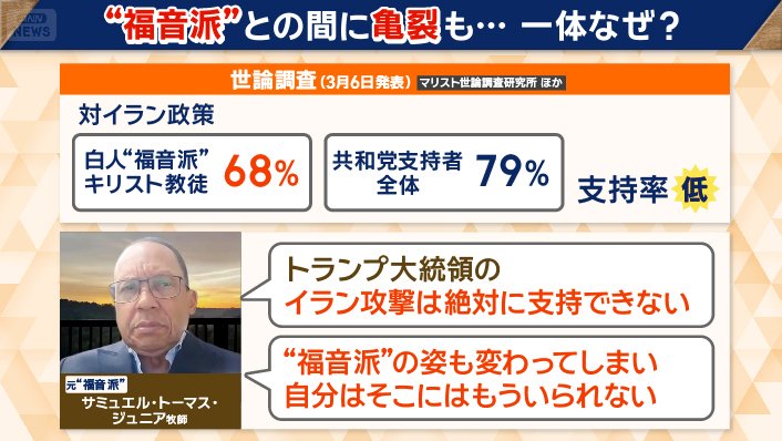 イラン軍事作戦で“福音派”との間に亀裂も