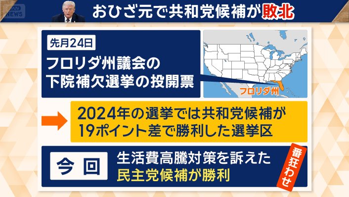 おひざ元で共和党候補が敗北