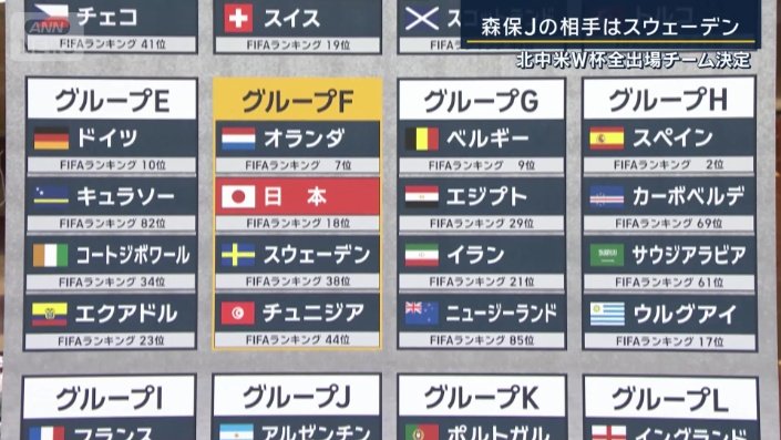 北中米W杯出場チーム　グループE〜H