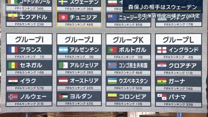 北中米W杯出場チーム　グループI〜L