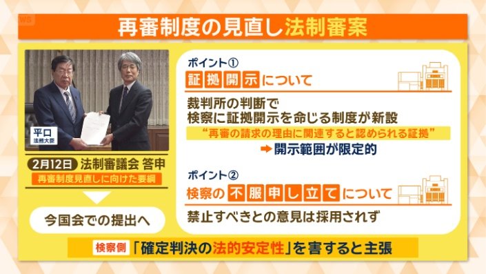 現行制度の課題