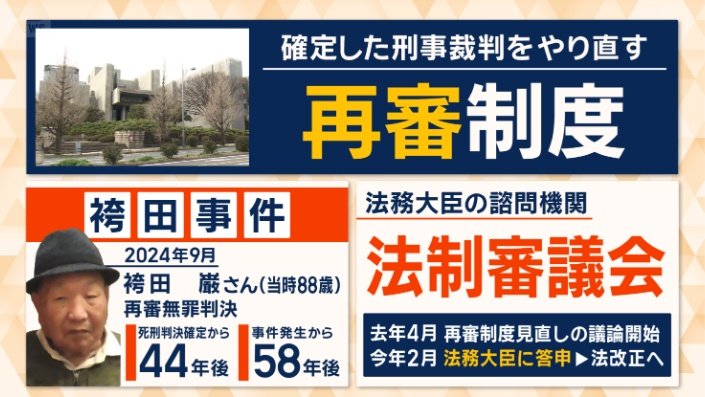 再審制度見直しに向けた議論を開始