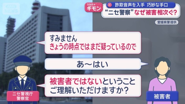 身に覚えのない事件の疑いを…