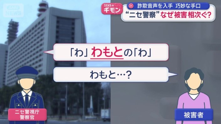 「わもと」という不思議な単語