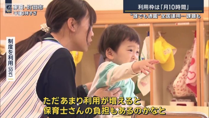 制度を利用する人(30代)