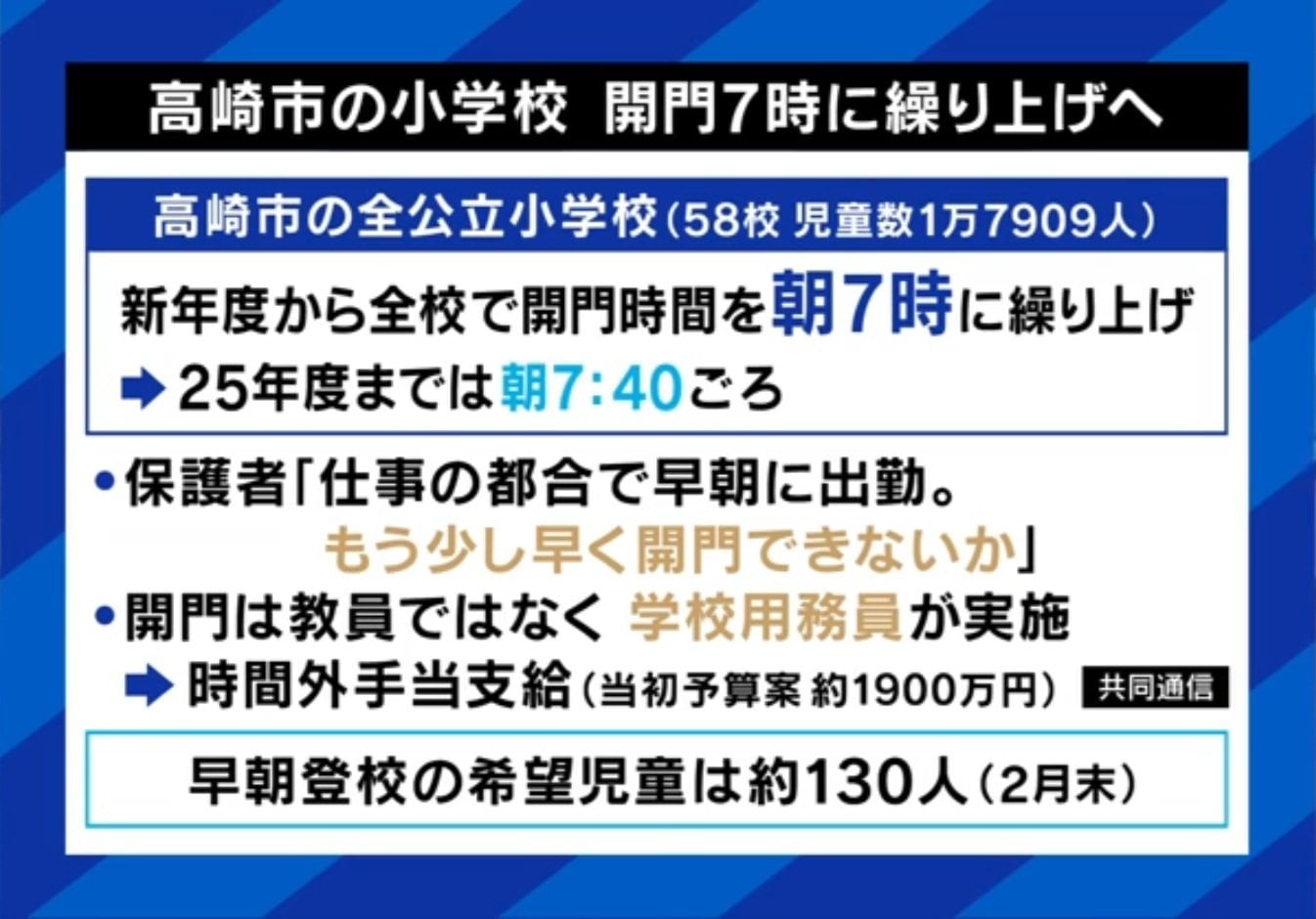 高崎市の小学校 7時開門へ