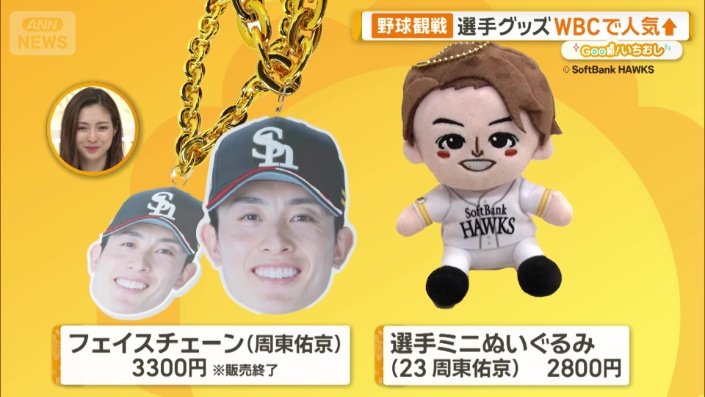 グッズ売り上げチーム1位　周東選手のグッズ