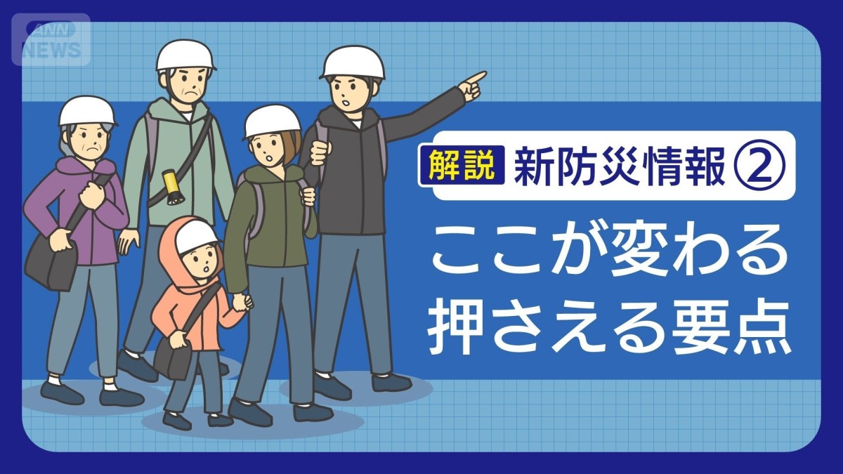 レベル導入で一目瞭然！常識が変わる新制度【気象予報士解説】新たな防災気象情報2