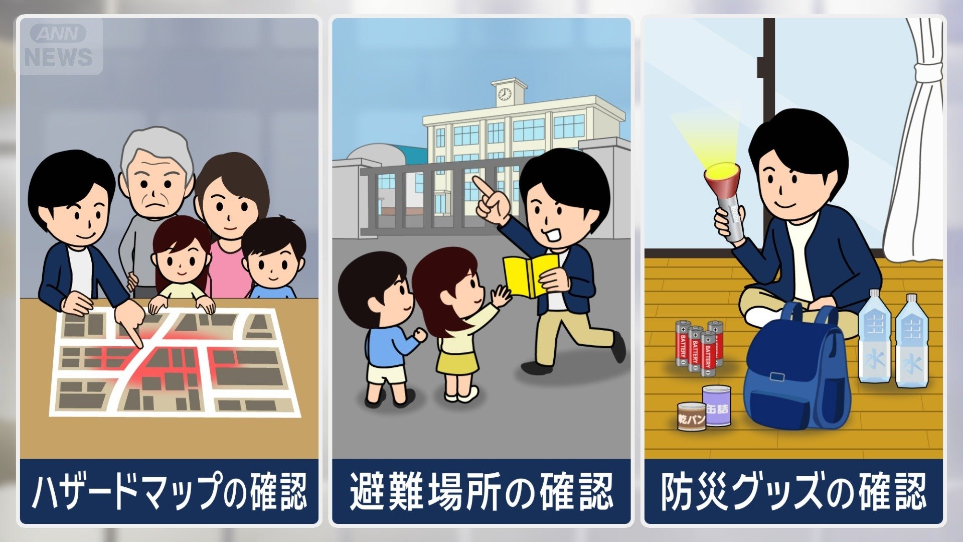 危険な状況になる前に備えを