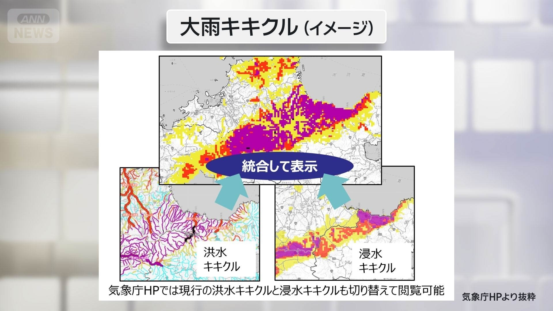 大雨キキクルのイメージ図