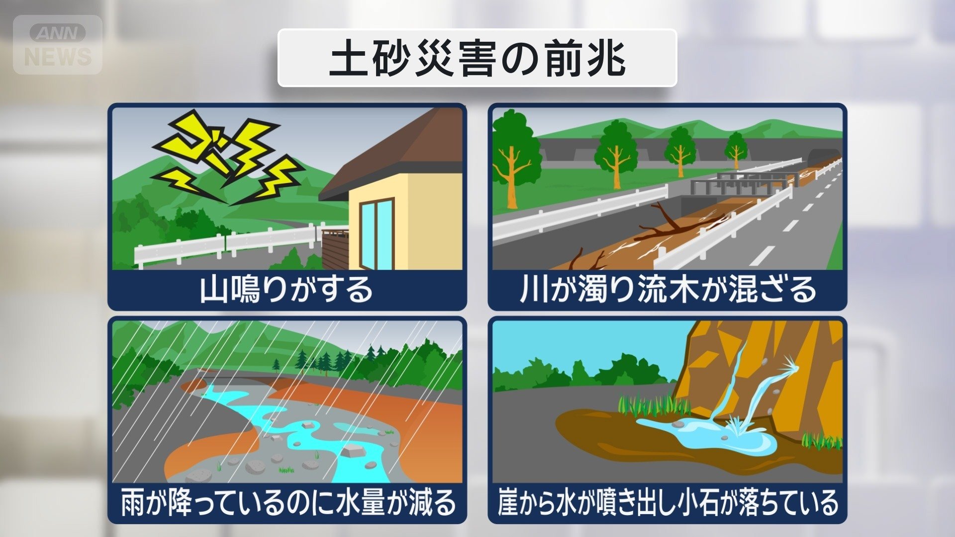 土砂災害の前兆