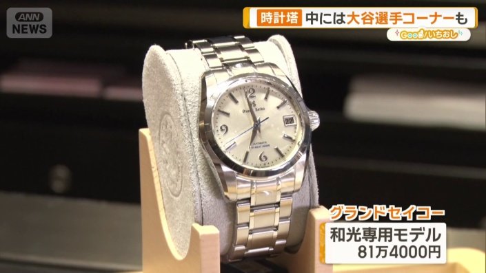 和光限定モデル