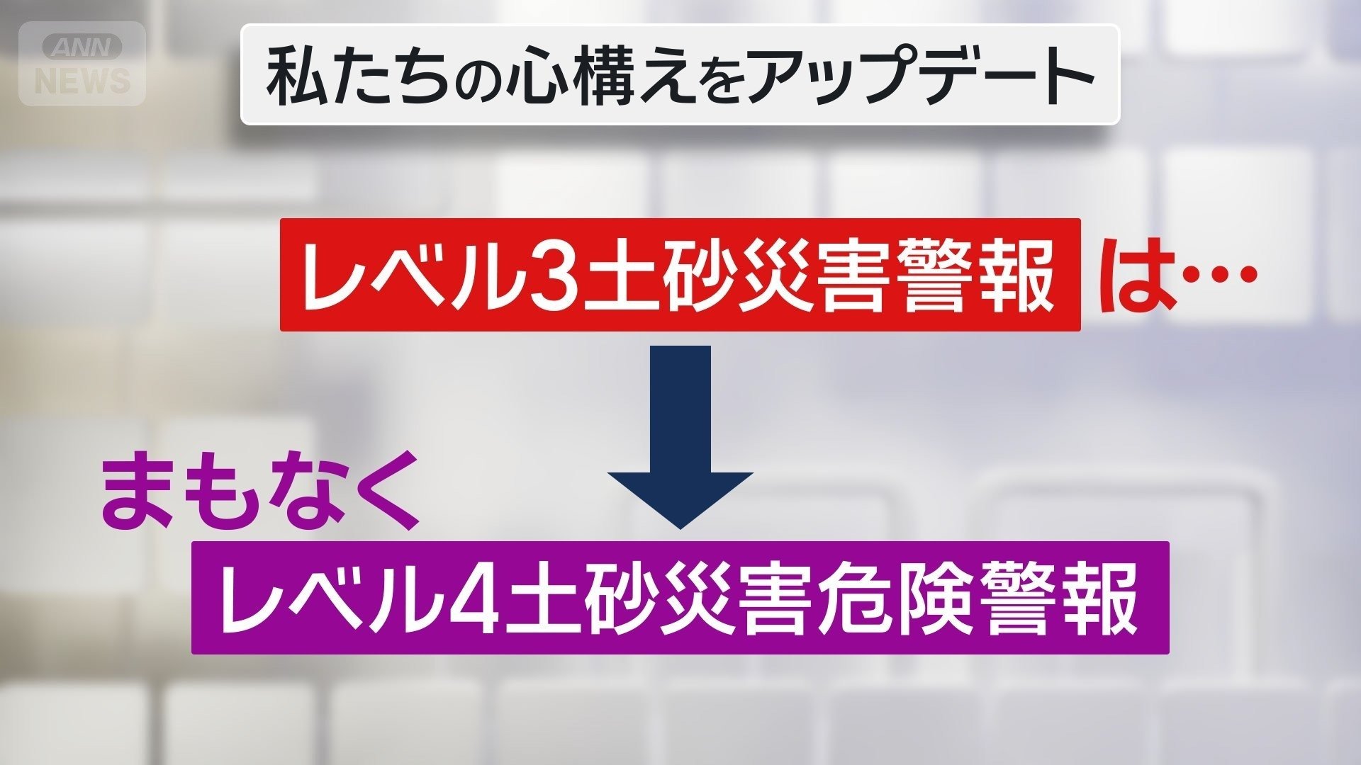 レベル３土砂災害警報の捉え方