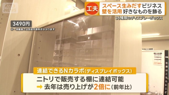 ニトリで販売する棚に連結可能なディスプレイボックス