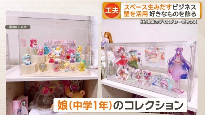 娘（中学1年）のコレクション