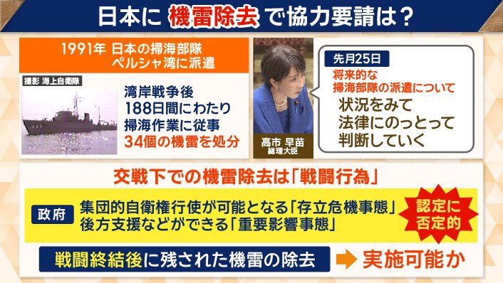自衛隊派遣は?