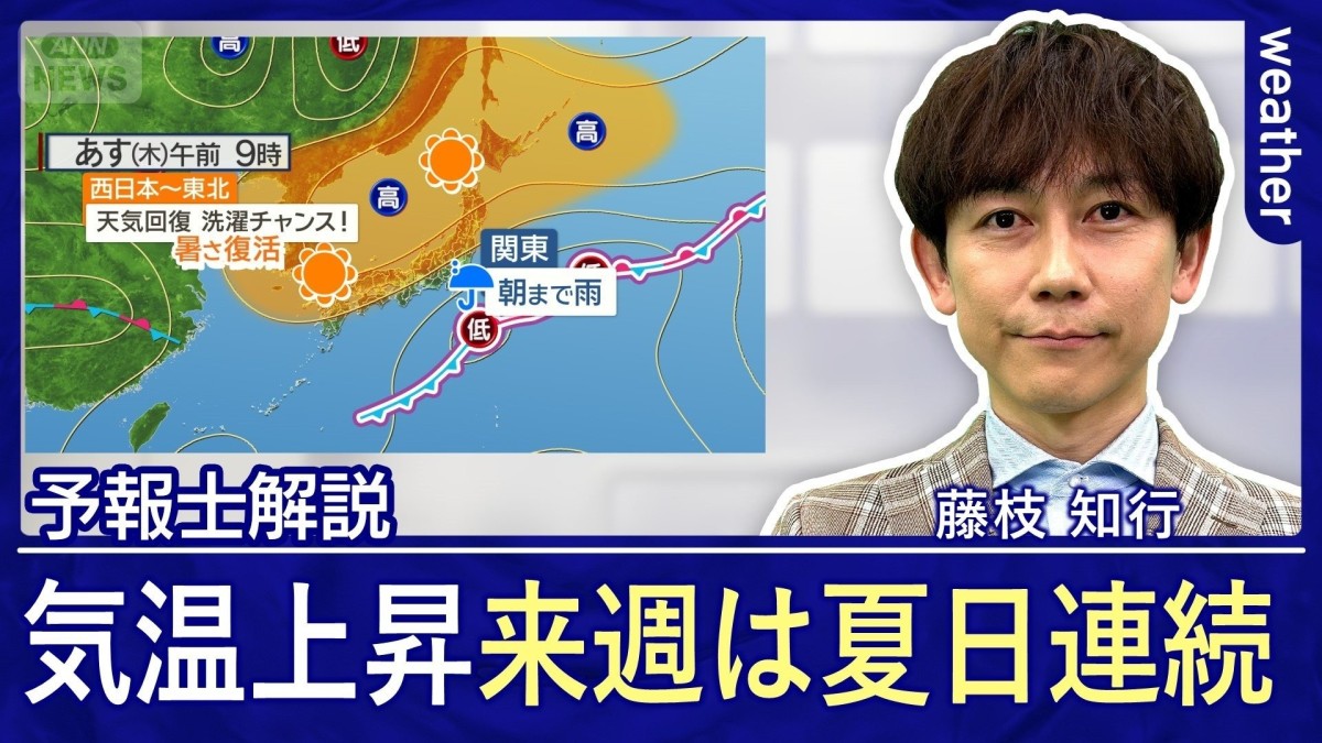 西日本〜東北南部　15日は雨で気温大幅ダウン　16日は一転、夏日続出へ