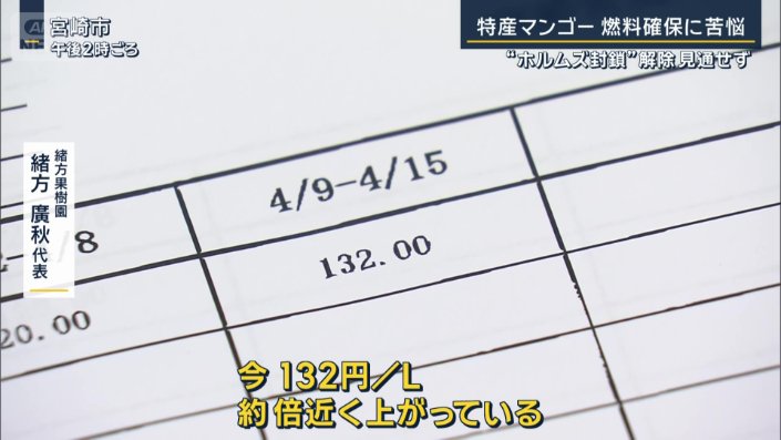 緒方果樹園　緒方廣秋代表