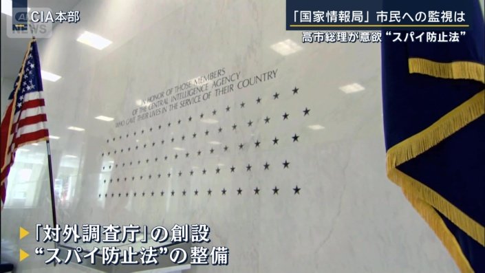 対外調査庁