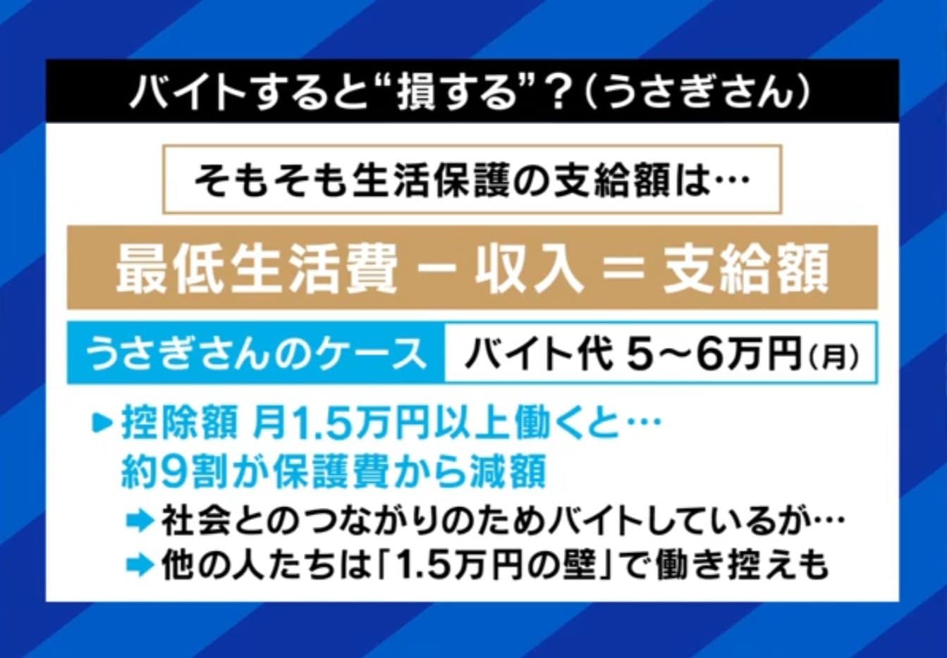 バイトすると損?